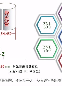 光纤牛股澄清：公司与英伟达不存在任何业务关系！盘后公告精选