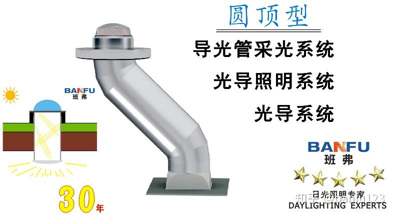 教育部办公厅等四部门关于印发《中小学基本办学条件底线要求》的通知(图1)