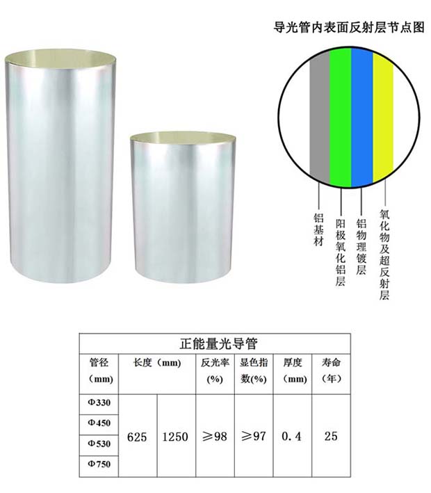 乐鱼官方网站:乔治白(002687)_最新价格_行情_走势图—东方财富网(图1)