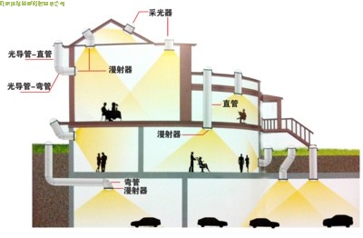 乐鱼官方网站：“一规程四细则”安全知识竞赛活动(图1)