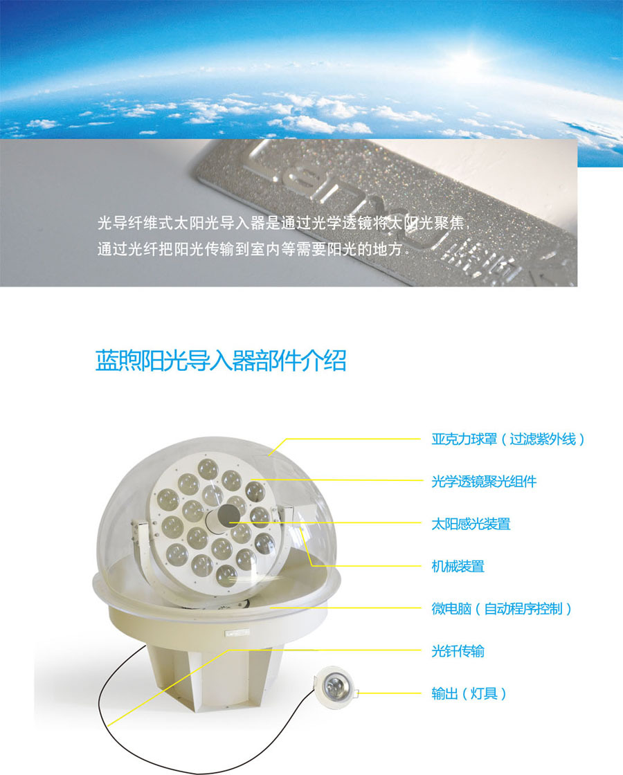 导光管照明和光纤照明的区别(图1)