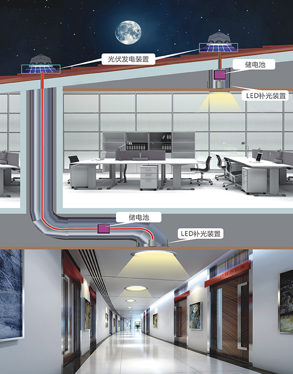 乐鱼股份有限公司:INTERNATIONALEXHIBITIONOFELECTRICAQUIPMENTFORPOWERENGINEGECTRICNGEGANDSGY-ANDRESOURCE-SAVTHNOLOGIESHOUSEHOLDPPLIC(图1)