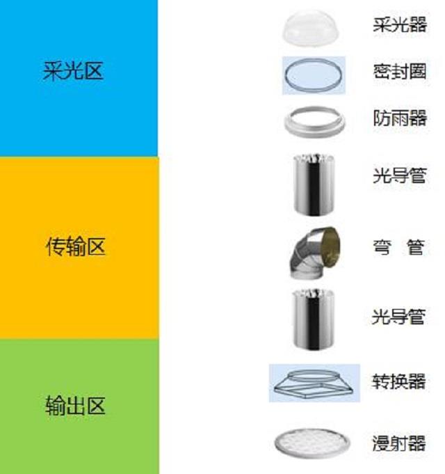 线上接单、线下暗改:谁在打通新能源车外挂电池的“灰色通道”?(图1)