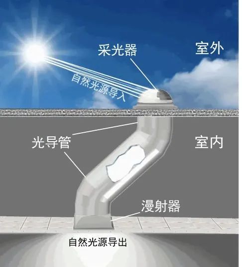 乐鱼股份有限公司:改款如换代!116项升级探店全新一代昂科威S(图1)