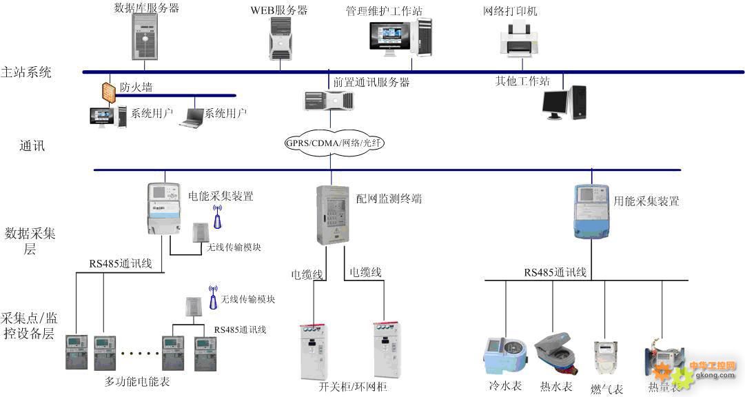 杭州光纤照明工程有限公司(图1)