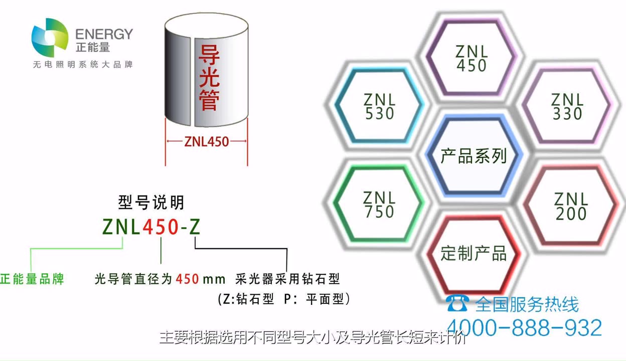 一种用于多层洋房的光导管采光装置的制作方法(图1)