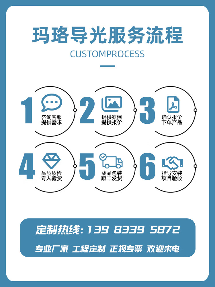乐鱼官方网站:TAIWANINTERNATIONALAUTO-IDEXHIBITION(图1)