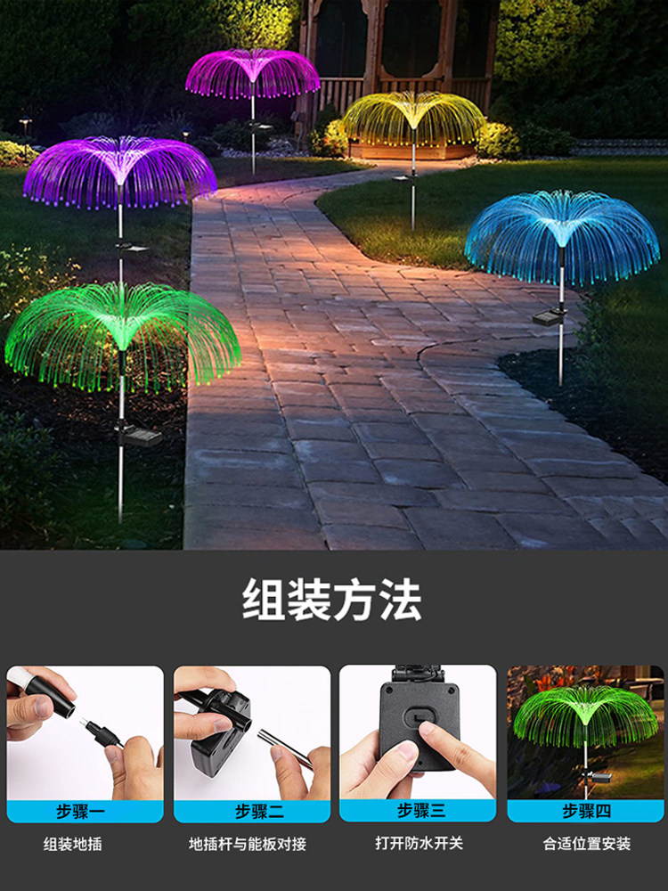 力合节能(图1)
