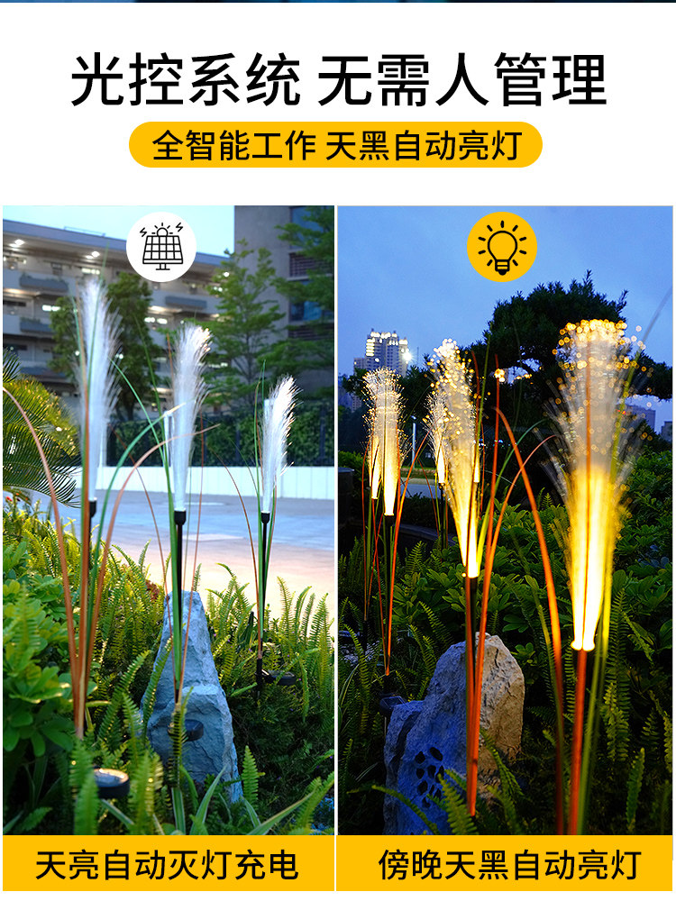 一种新型的太阳能光纤灯(图1)