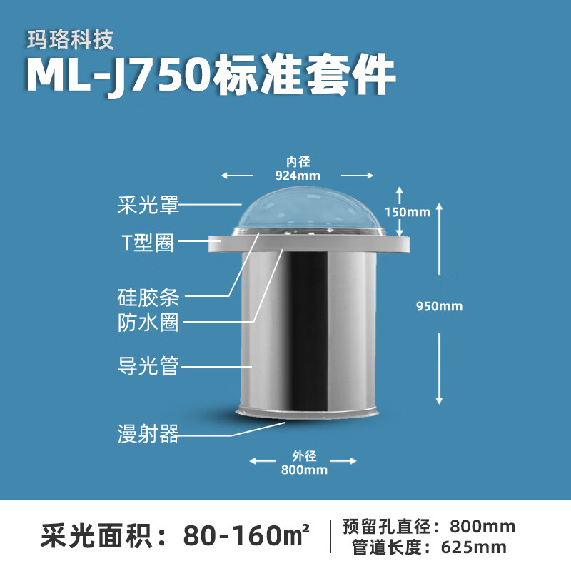 乐鱼官方网站：玛珞导光管采光系统浙江鑫达医院分享(图1)