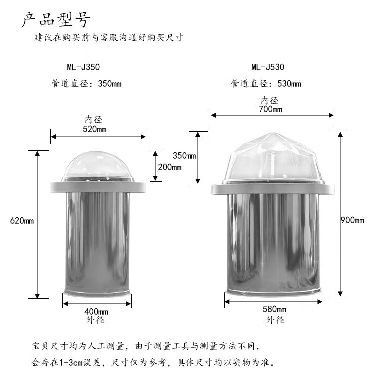 导光筒是建筑节能设备能将太阳光等室外光源导入地下空间大幅降低地下室用电量使项目更节能。如项目条件允许不妨考虑使用。(图1)